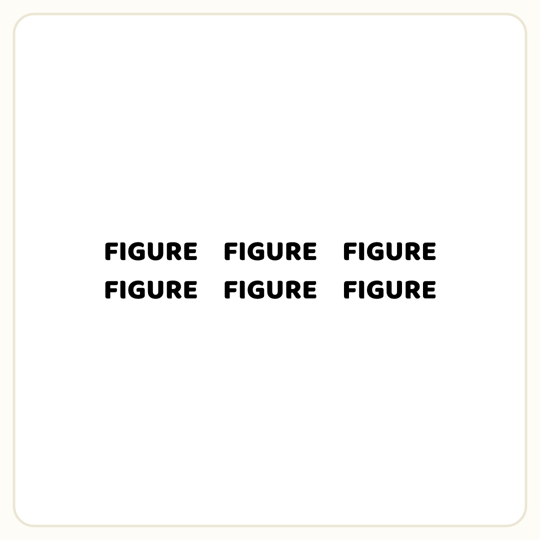 Rebus puzzle: the word &quot;FIGURE&quot; repeated 6 times in a grid