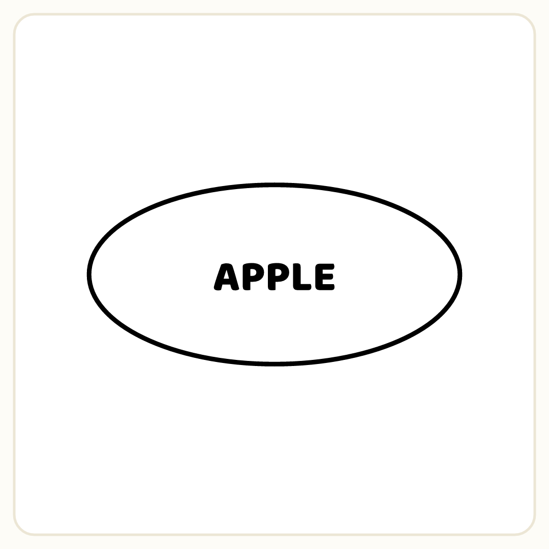 Rebus puzzle: An outline of an eye with the word APPLE written where the pupil would be